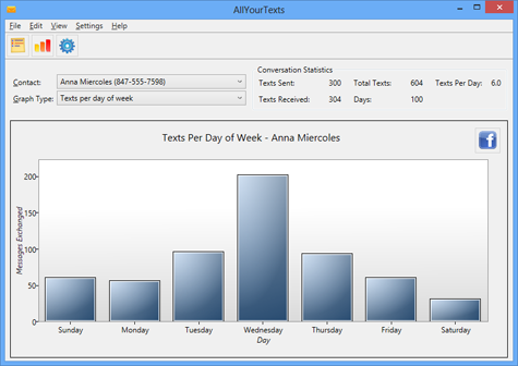 Graph Individual Screenshot